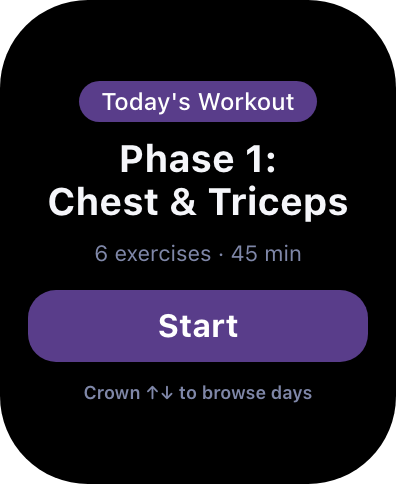 Apple Watch today's workout screen
